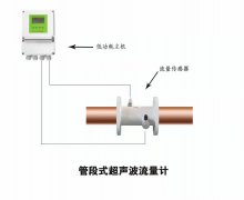 大連海峰超聲波流量計如何安裝呢