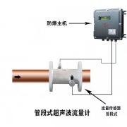 大連海峰超聲波流量計(jì)防爆等級(jí)是多少