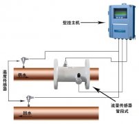 河北地區(qū)供熱公司管段式超聲波熱量表