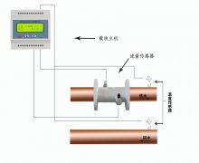 換熱機(jī)組配套流量計(jì)熱量表如何選擇