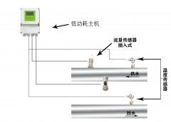 大連海峰偉業(yè)電池供電超聲波流量計(jì)功耗是多大