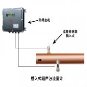 大連海峰遠(yuǎn)傳式超聲波流量計(jì)系統(tǒng)功能