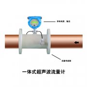 大連海峰超聲波流量計主機有幾種類型