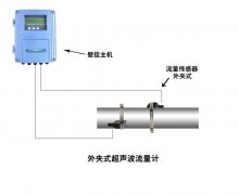 大連海峰超聲波流量計(jì)可以通過(guò)遠(yuǎn)傳設(shè)置參數(shù)么