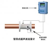 大連海峰超聲波熱量表如何計(jì)算熱量的？