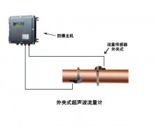 大連海峰超聲波流量計(jì)可以測(cè)量那介質(zhì)