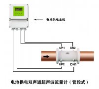 大連海峰超聲波流量計(jì)如何計(jì)算時(shí)差的